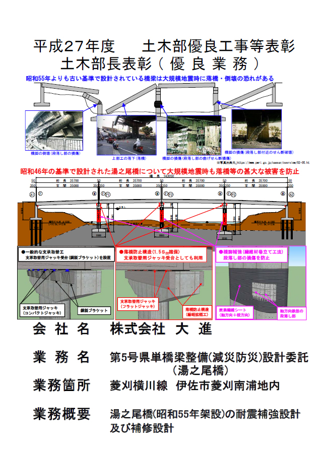 鹿児島県土木部長表彰（業務表彰）を受けました。