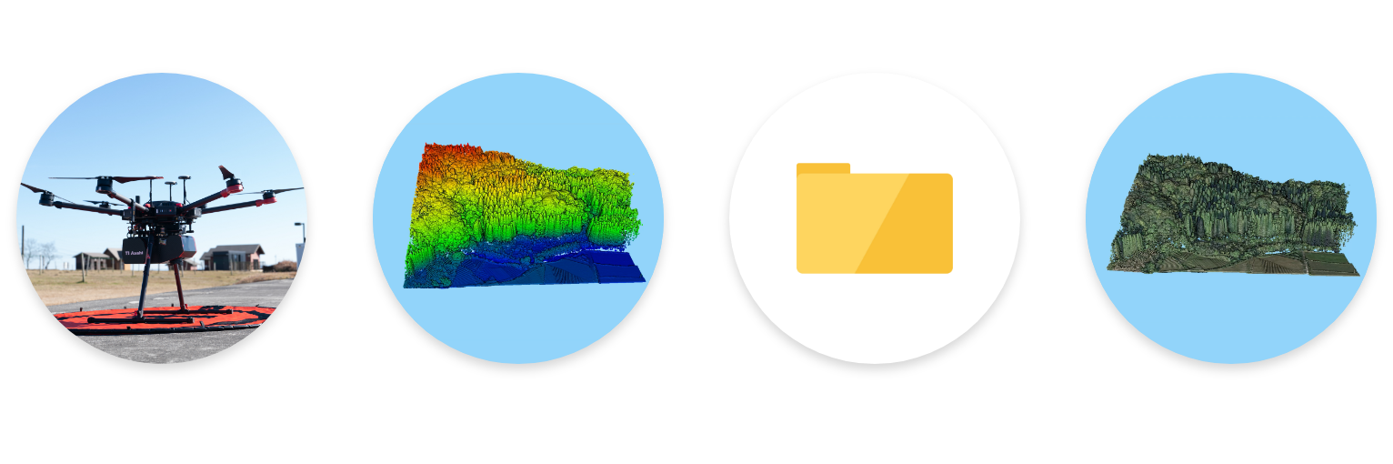 パソコンでの作業